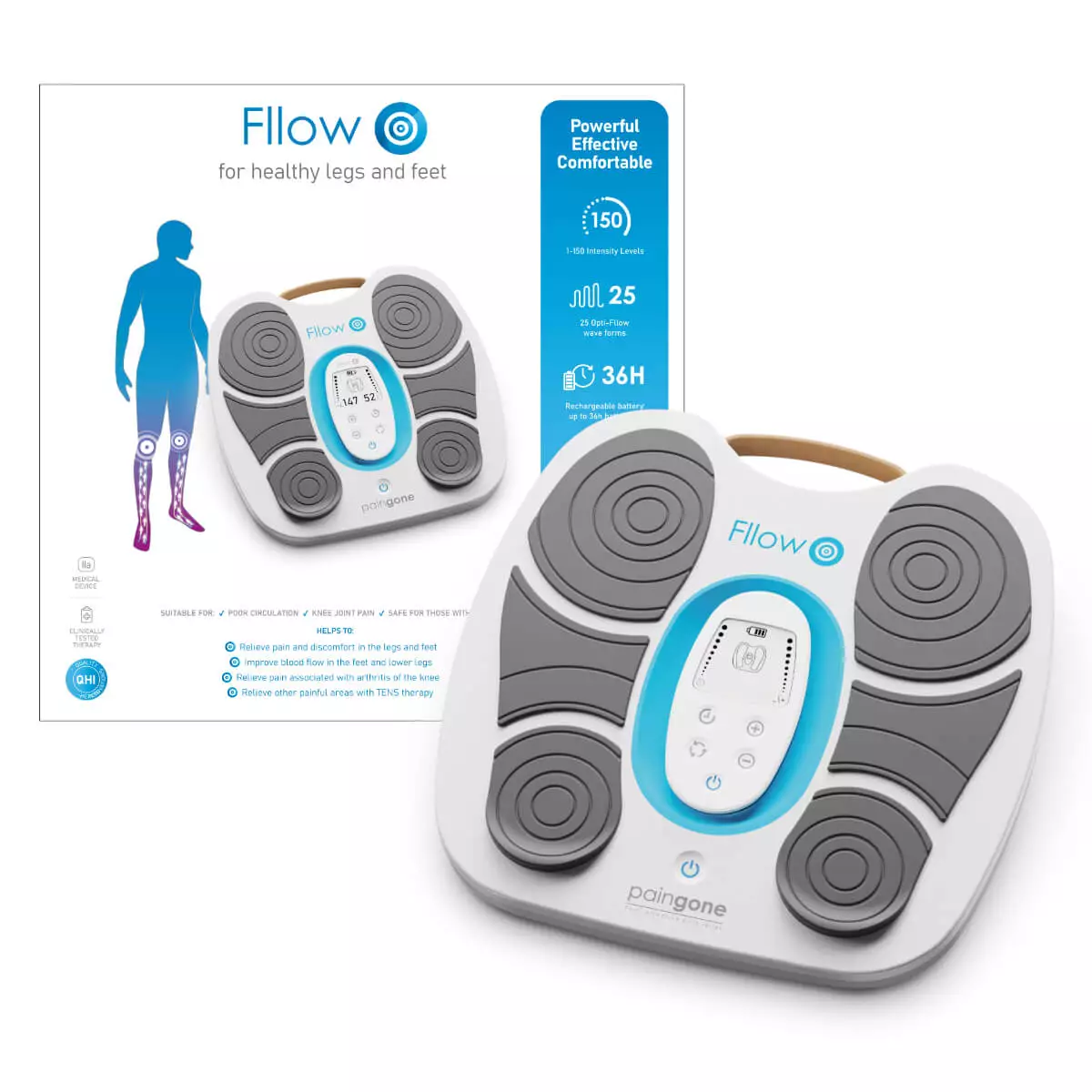 Paingone Fllow Expert Paingone Fllow Expert