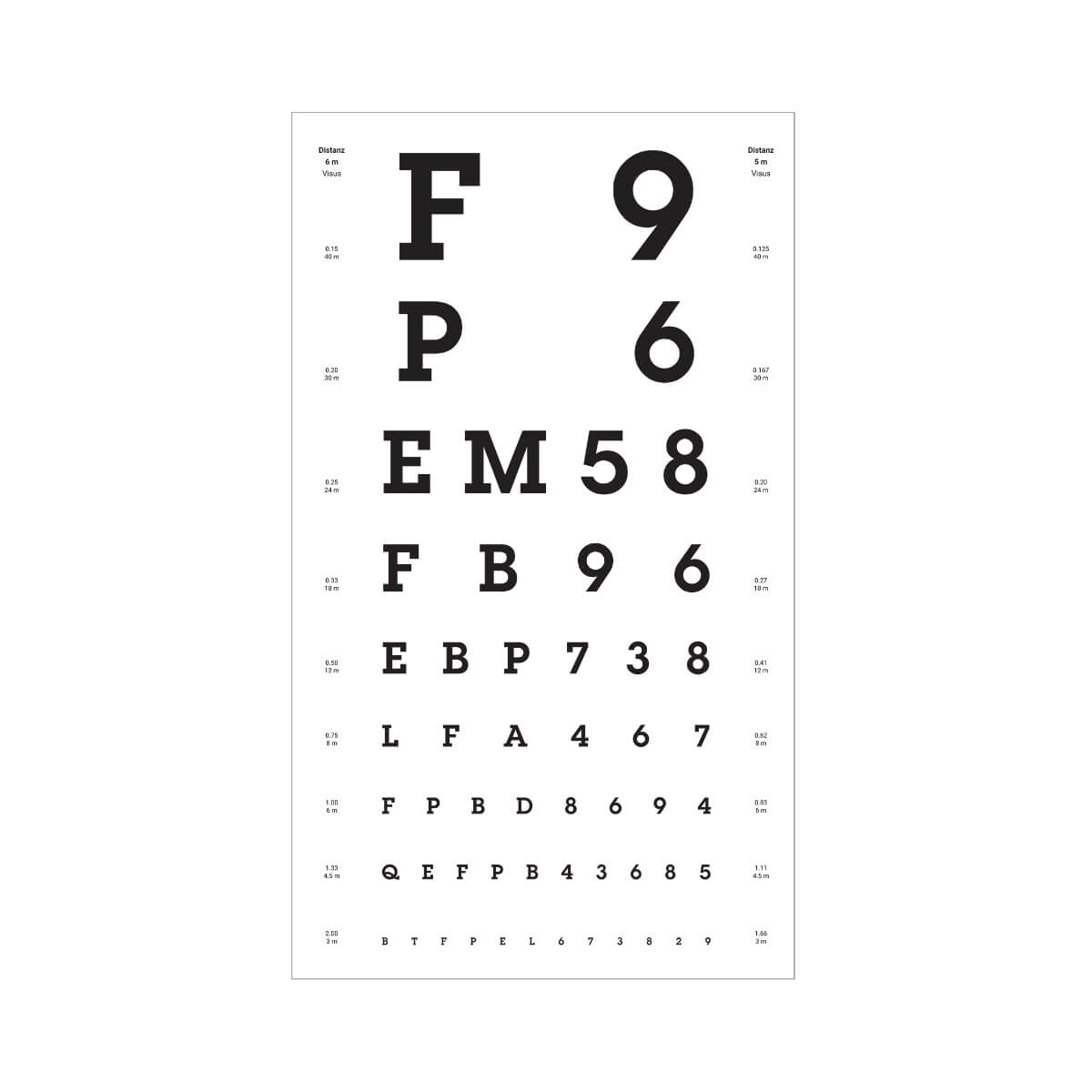 Buy 1m4 Eye Chart Numbers and letters online