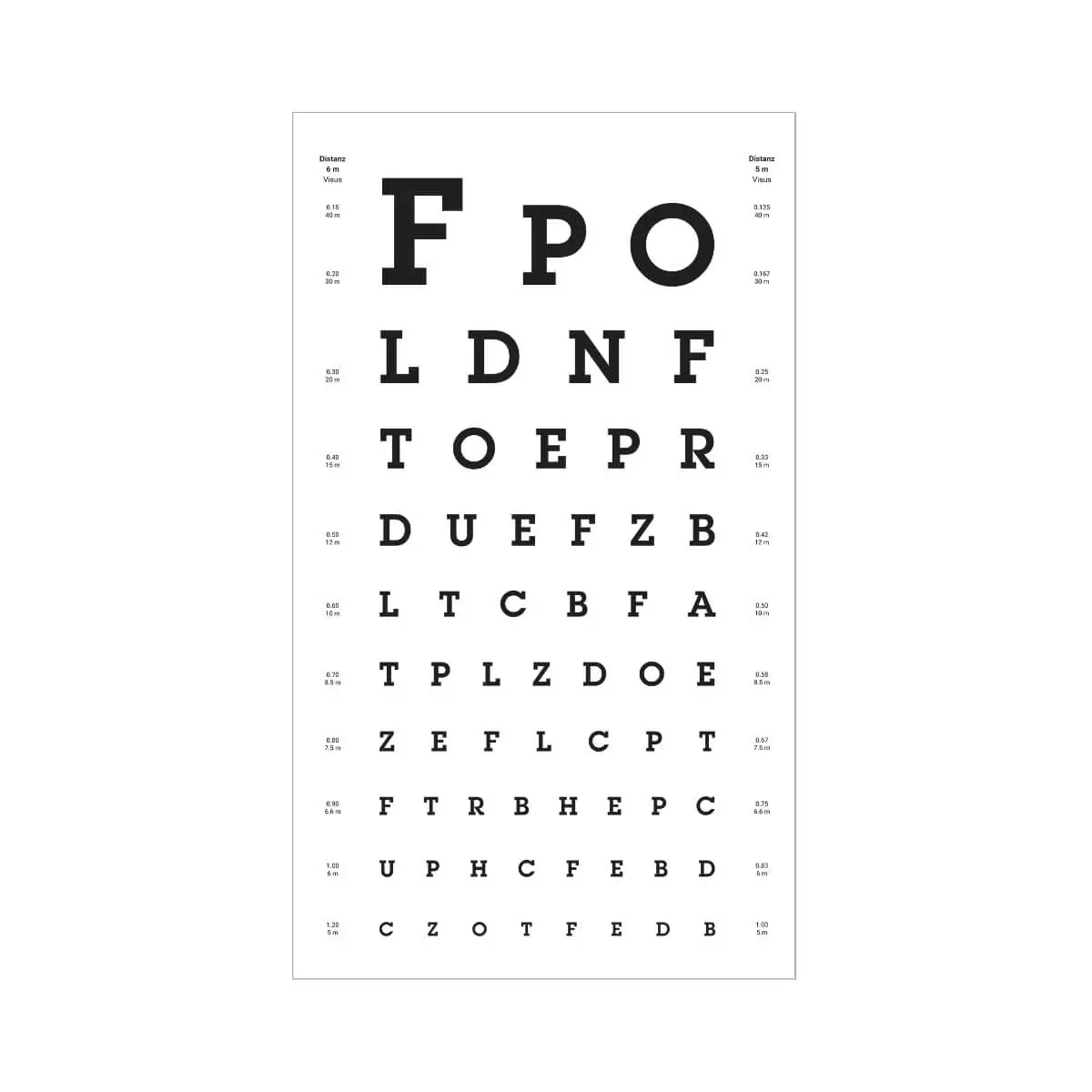  Eye Chart