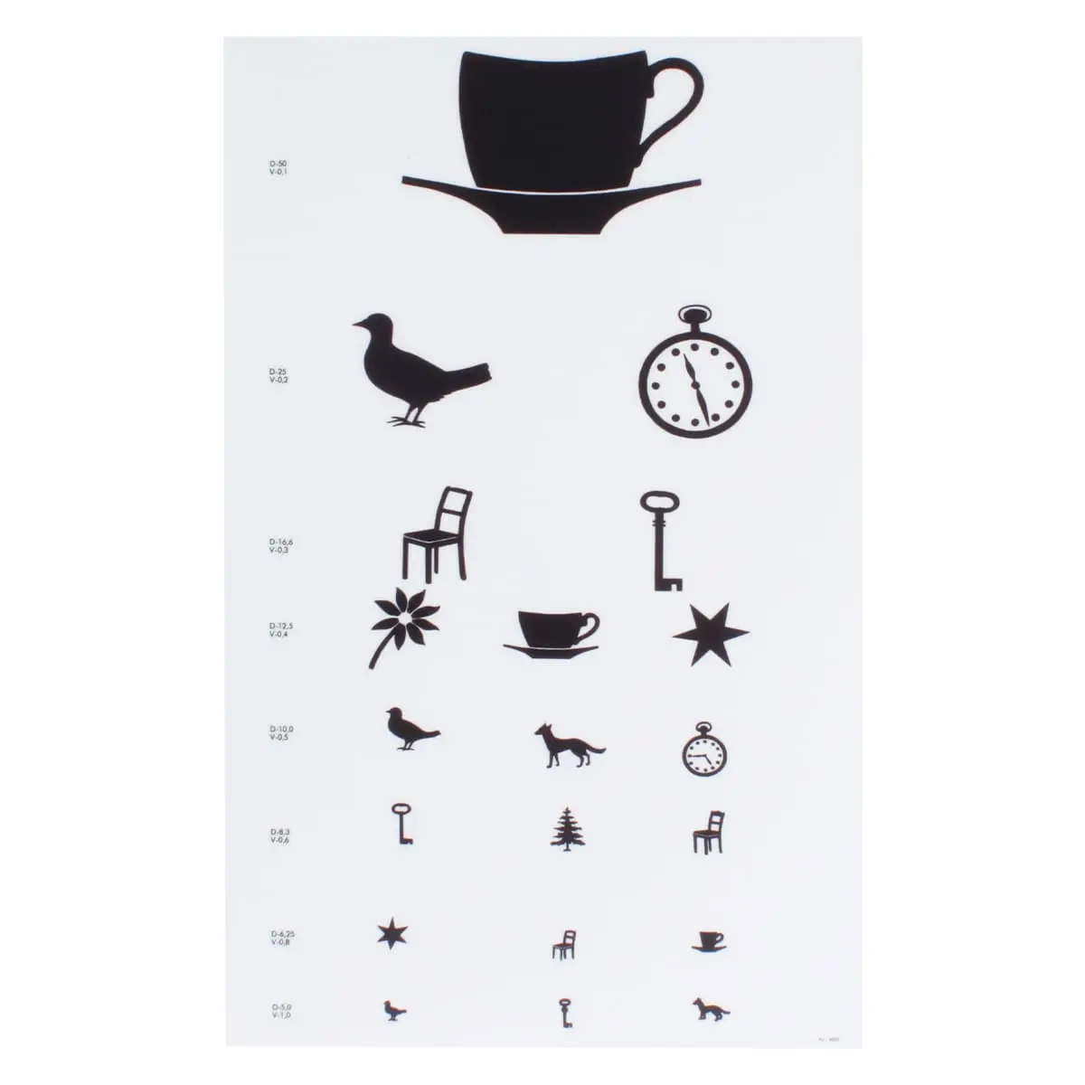  Children’s visual acuity chart with symbols by Löhlein