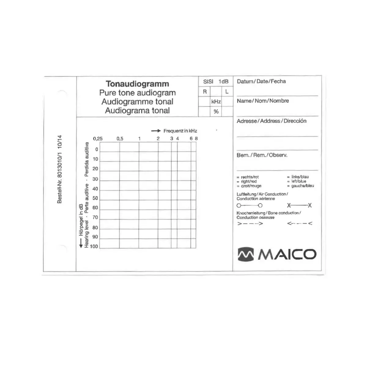  Audiogram pads