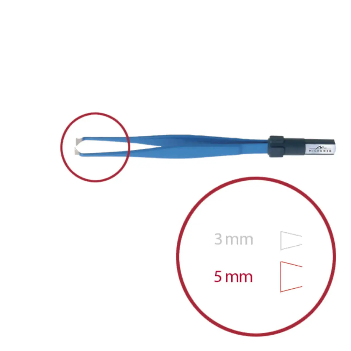  Electrosurgical instrument with special inward angle