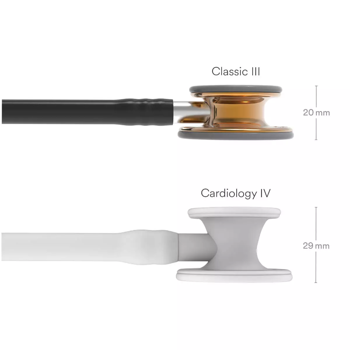  Classic III stethoscope – Limited Copper Edition