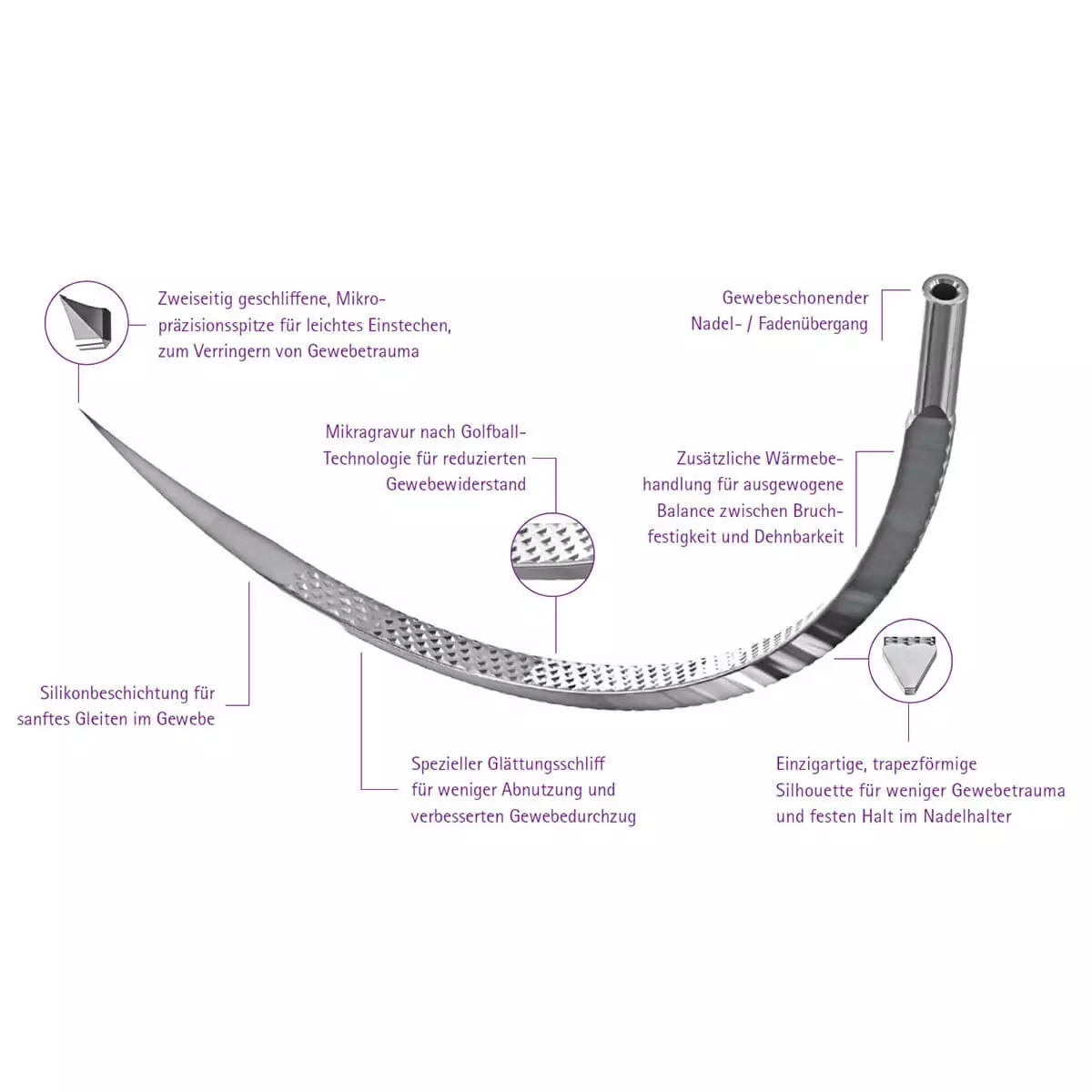  Optilene suture material