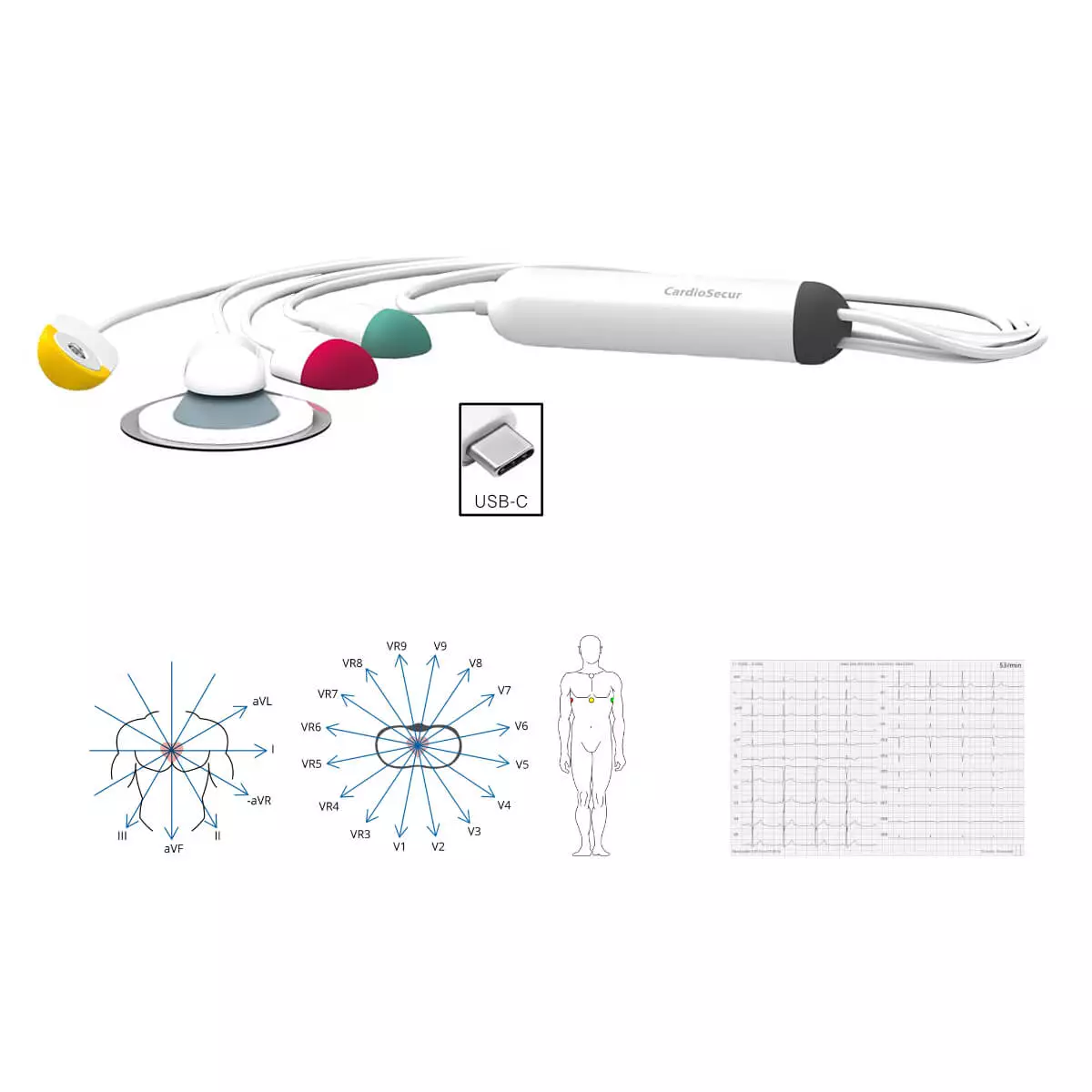 CardioSecur Pro ECG CardioSecur Pro ECG