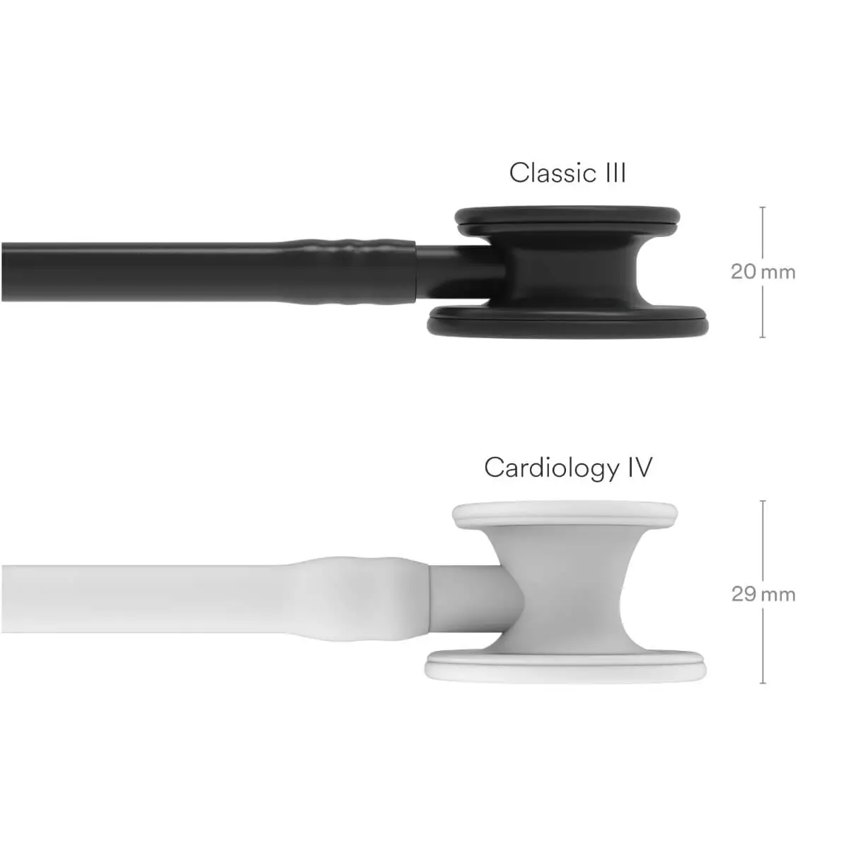  Classic III Stethoscope – Black Edition