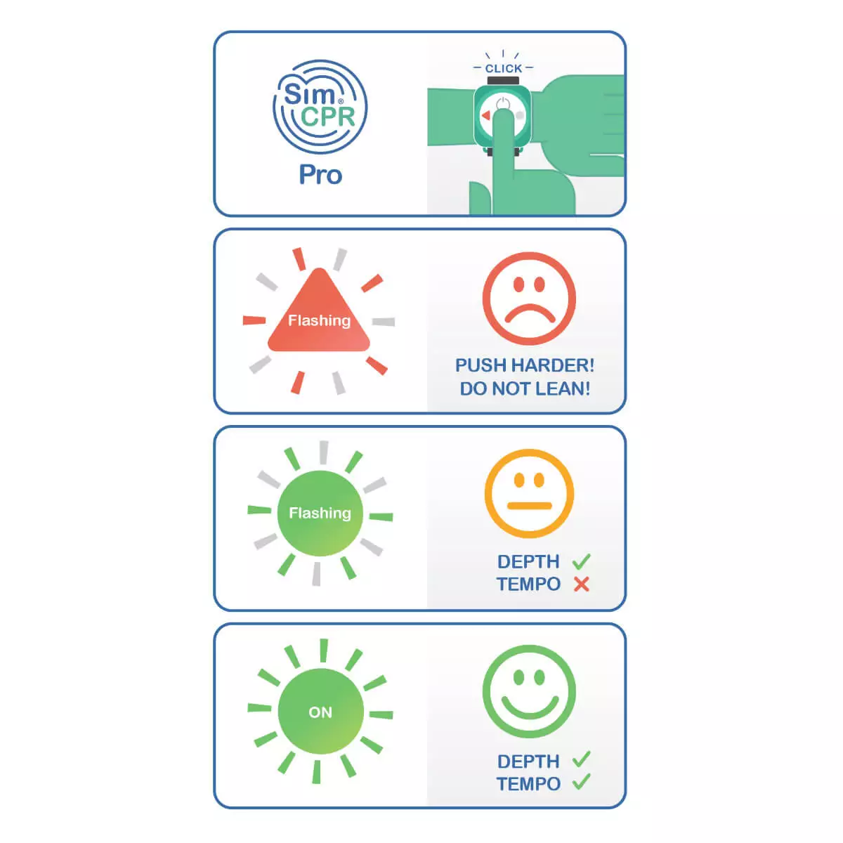  SimCPR Pro trainer