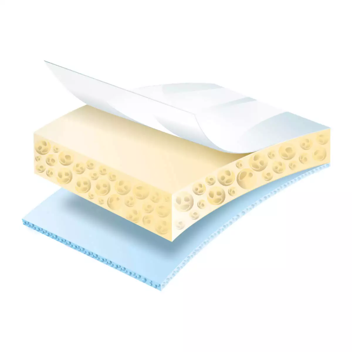  Tromboguard haemostatic dressing