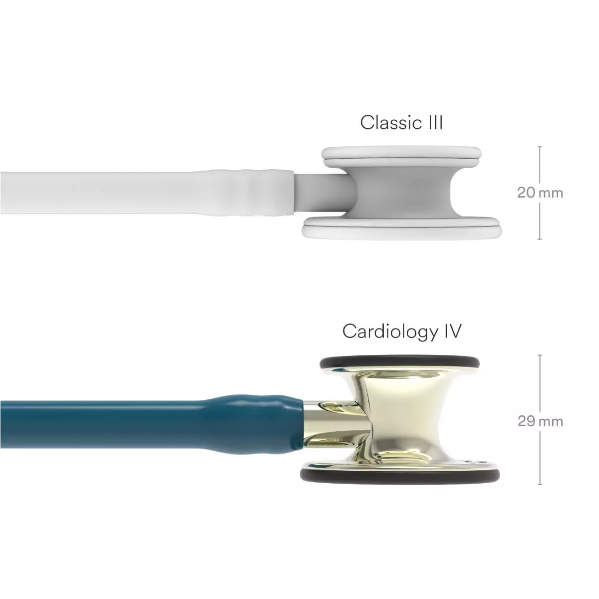  Cardiology IV - Black Champagne Edition