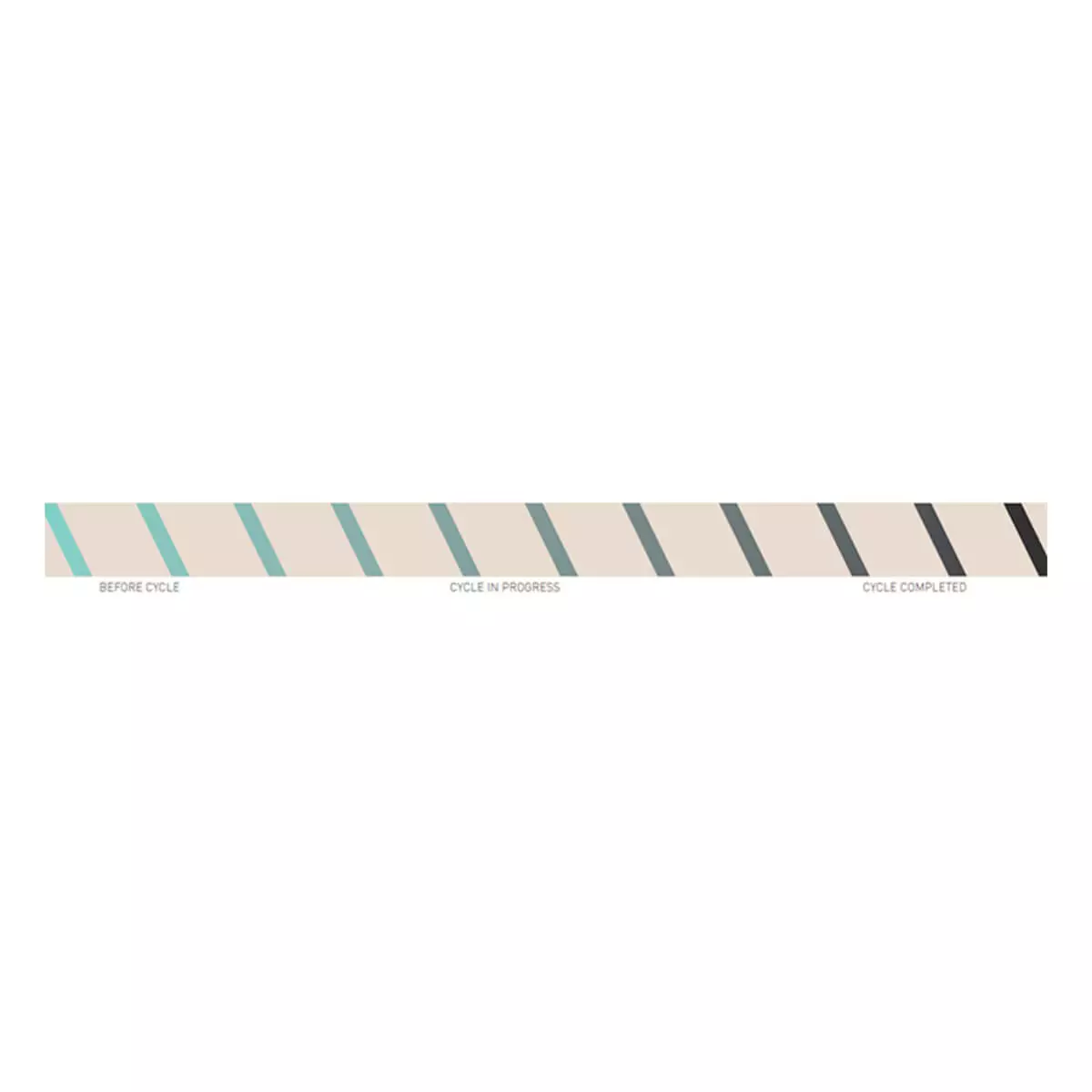  Indicator adhesive tape