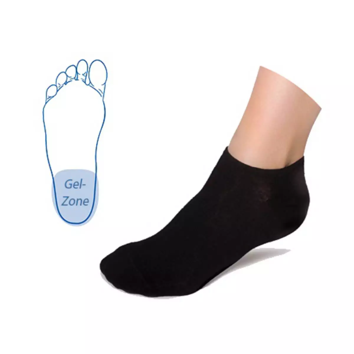  Socks with integrated heel gel zone