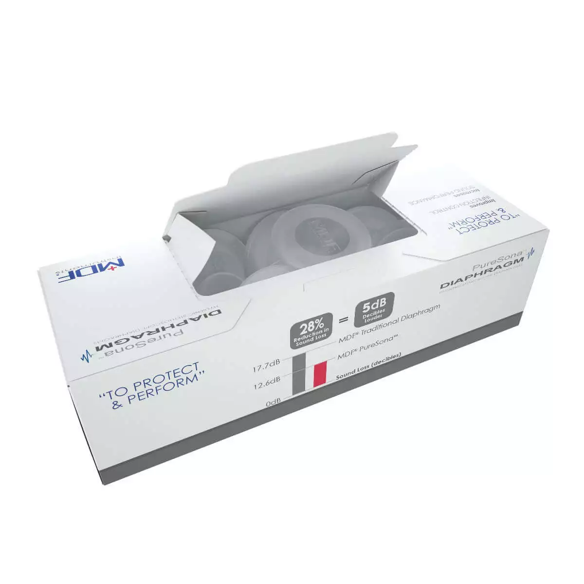  PureSone Disposable Diaphragms
