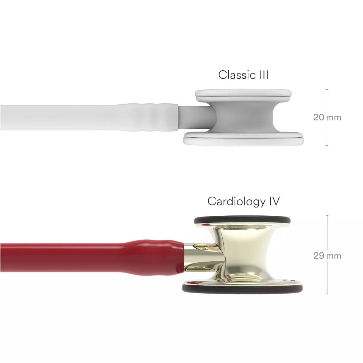  Cardiology IV - Black Champagne Edition