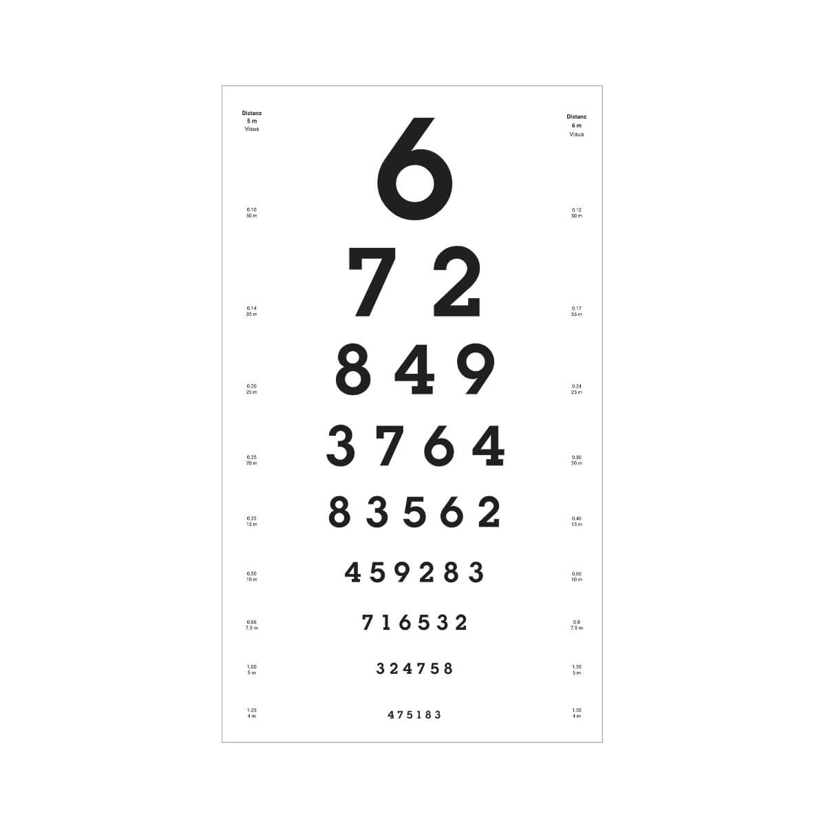 Buy 1m4 Eye Chart Numbers online