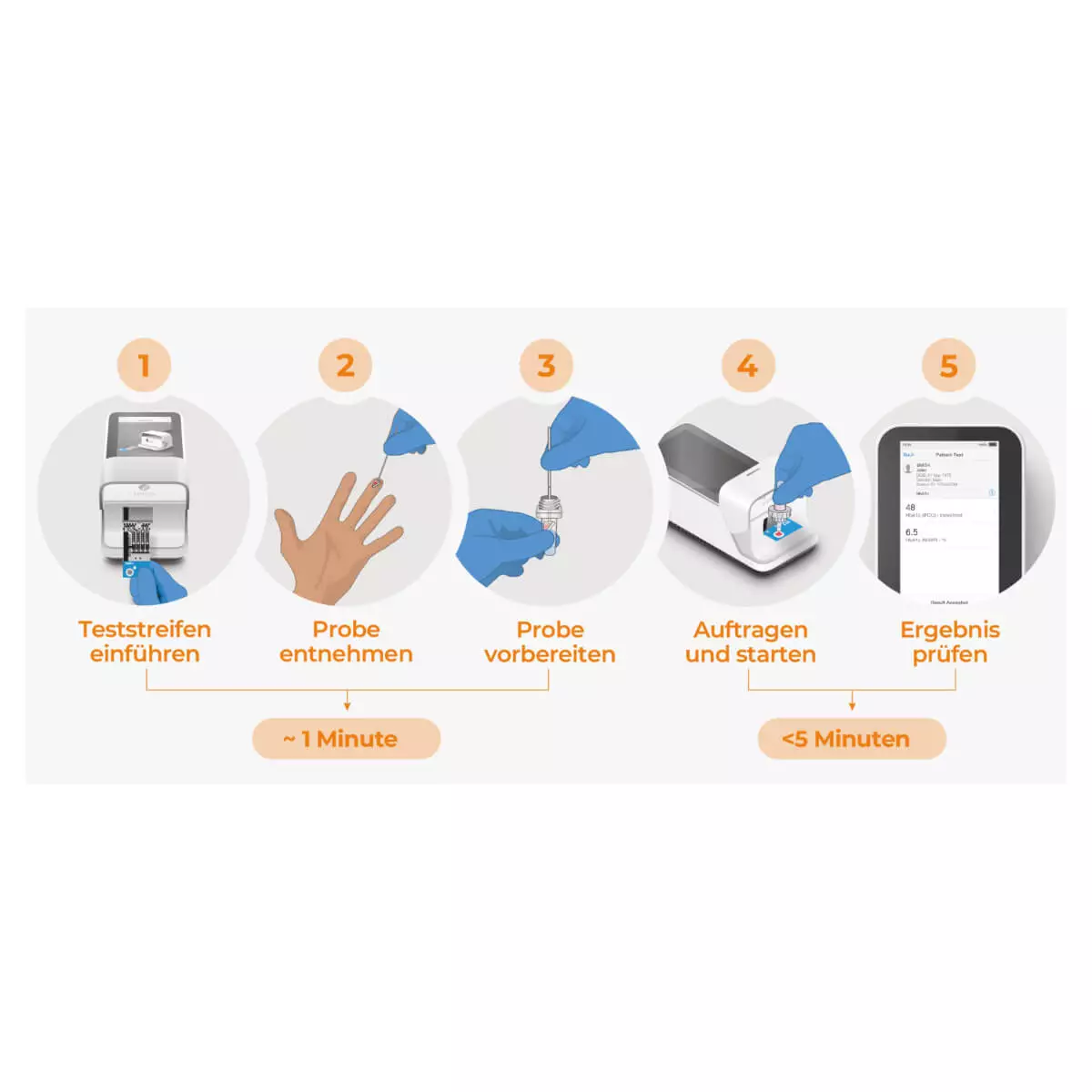  LumiraDx HbA1c test