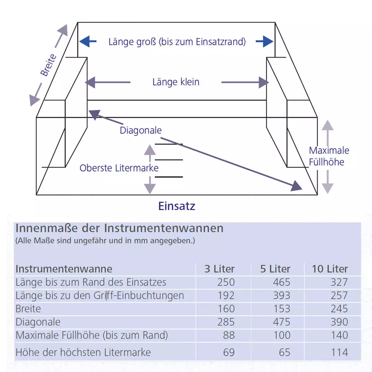  Instrument-Pan