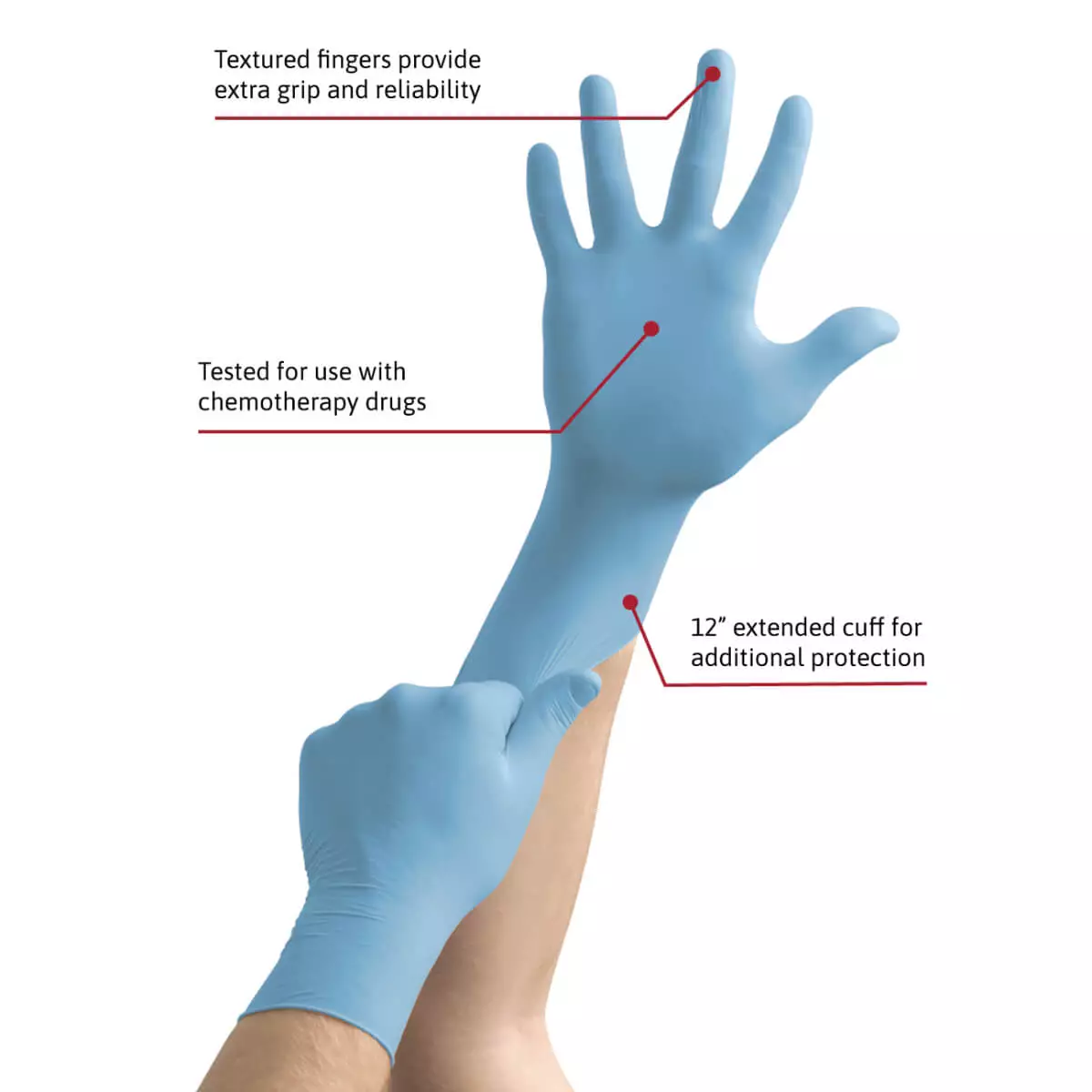  MICRO-TOUCH Nitrile Sterile examination glove