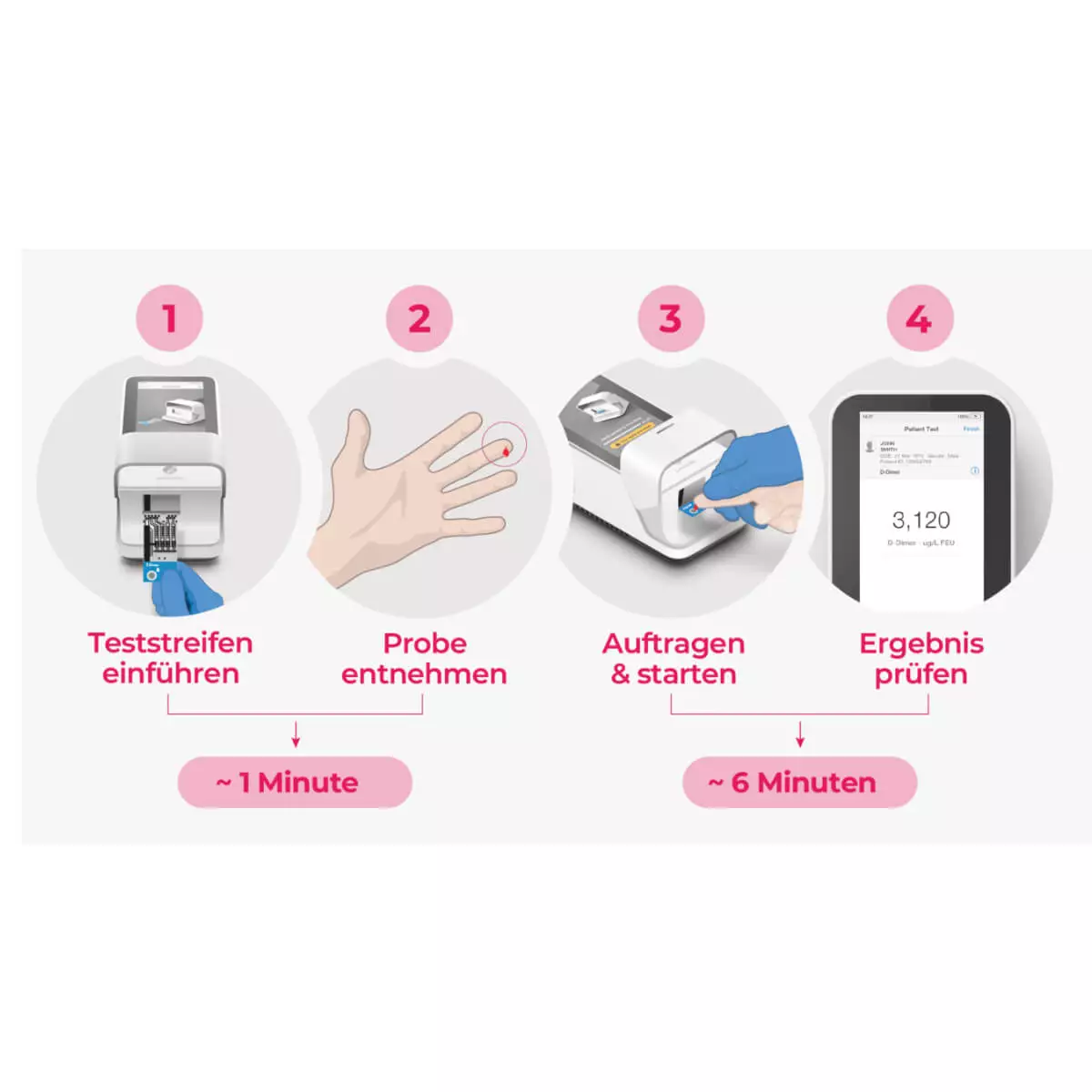  LumiraDx D-Dimer test