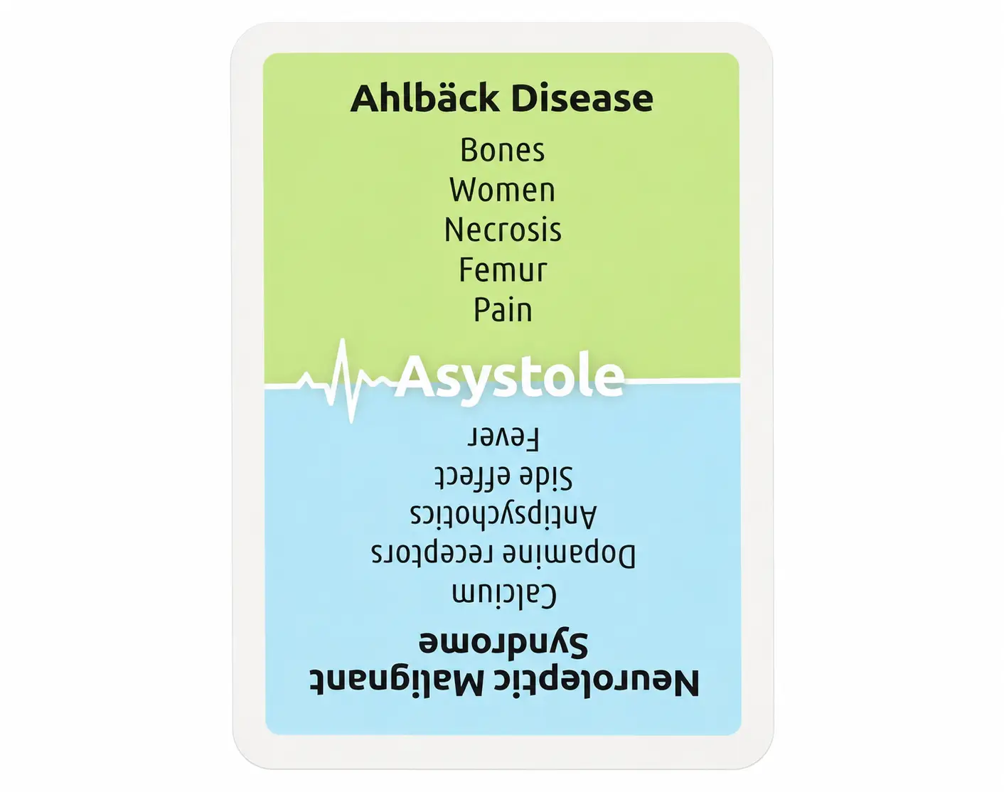  Asystole – the Medical Card Game