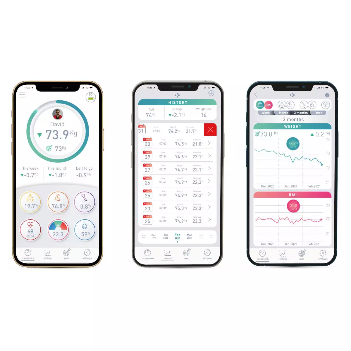  MyScale Personal scale