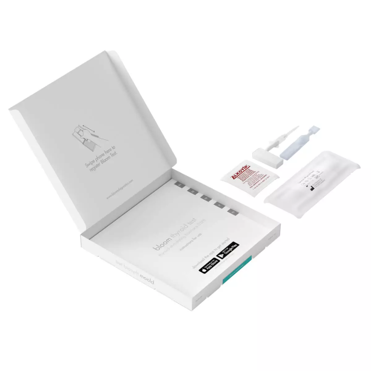  Bloom Thyroid Test