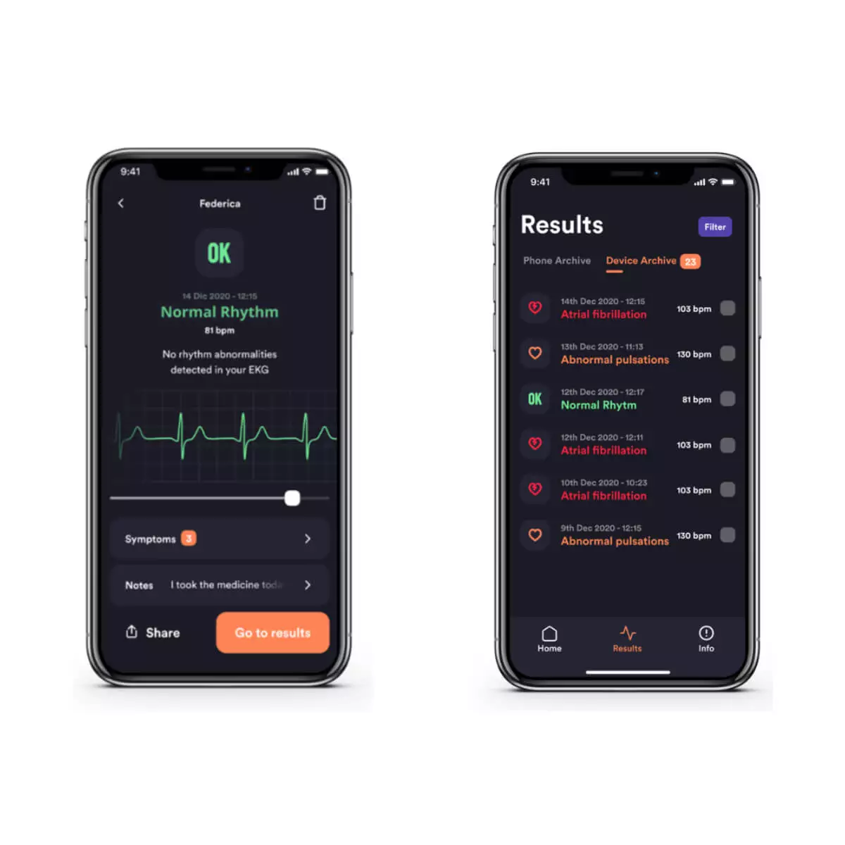  Cardionica Portable 1-lead ECG