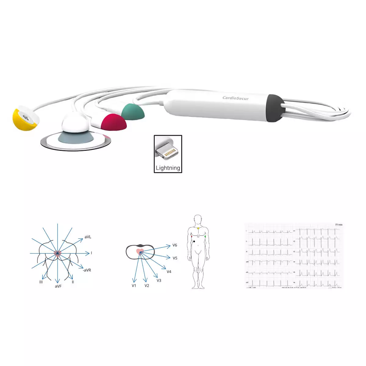  CardioSecur Pro ECG