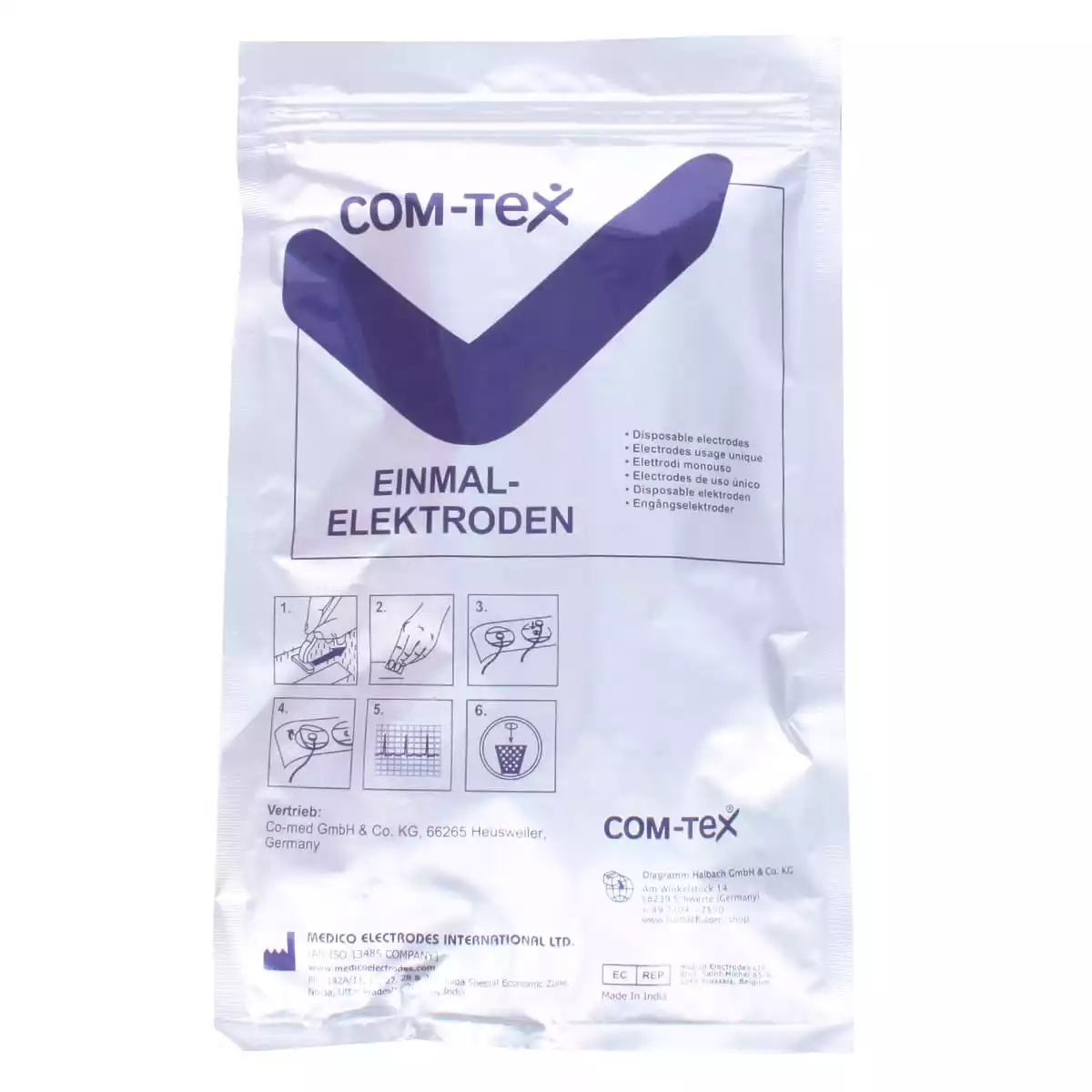  Single-use plug-in electrodes