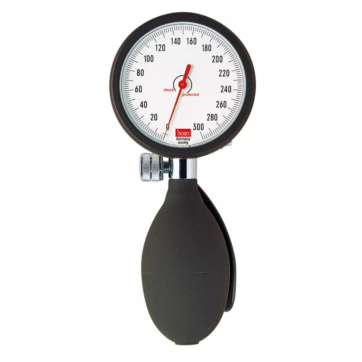 Blood Pressure Monitoring