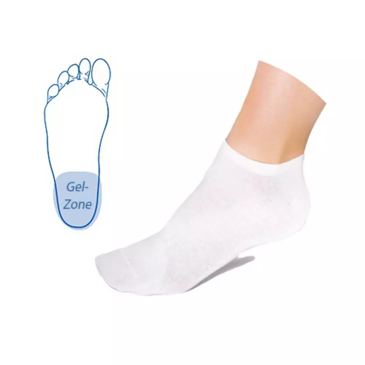 Socks with integrated heel gel zone