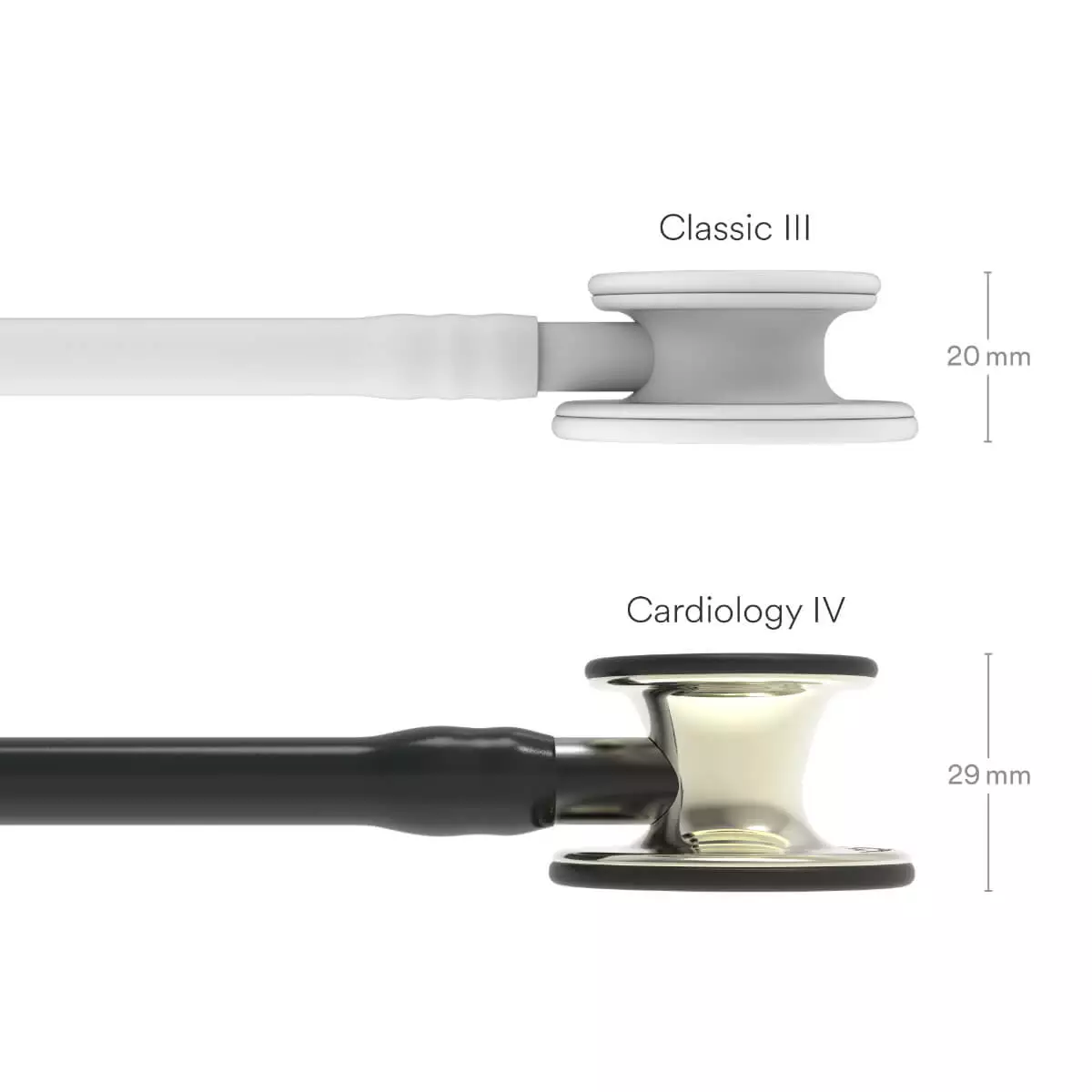  Cardiology IV - Black Champagne Edition