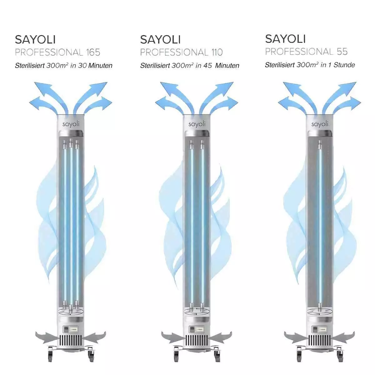  UV-C lamp for air sterilizer Sayoli 300
