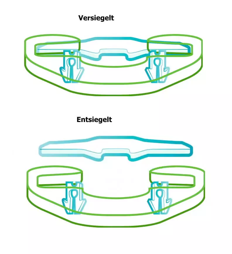  T2 seal for medical transport bag