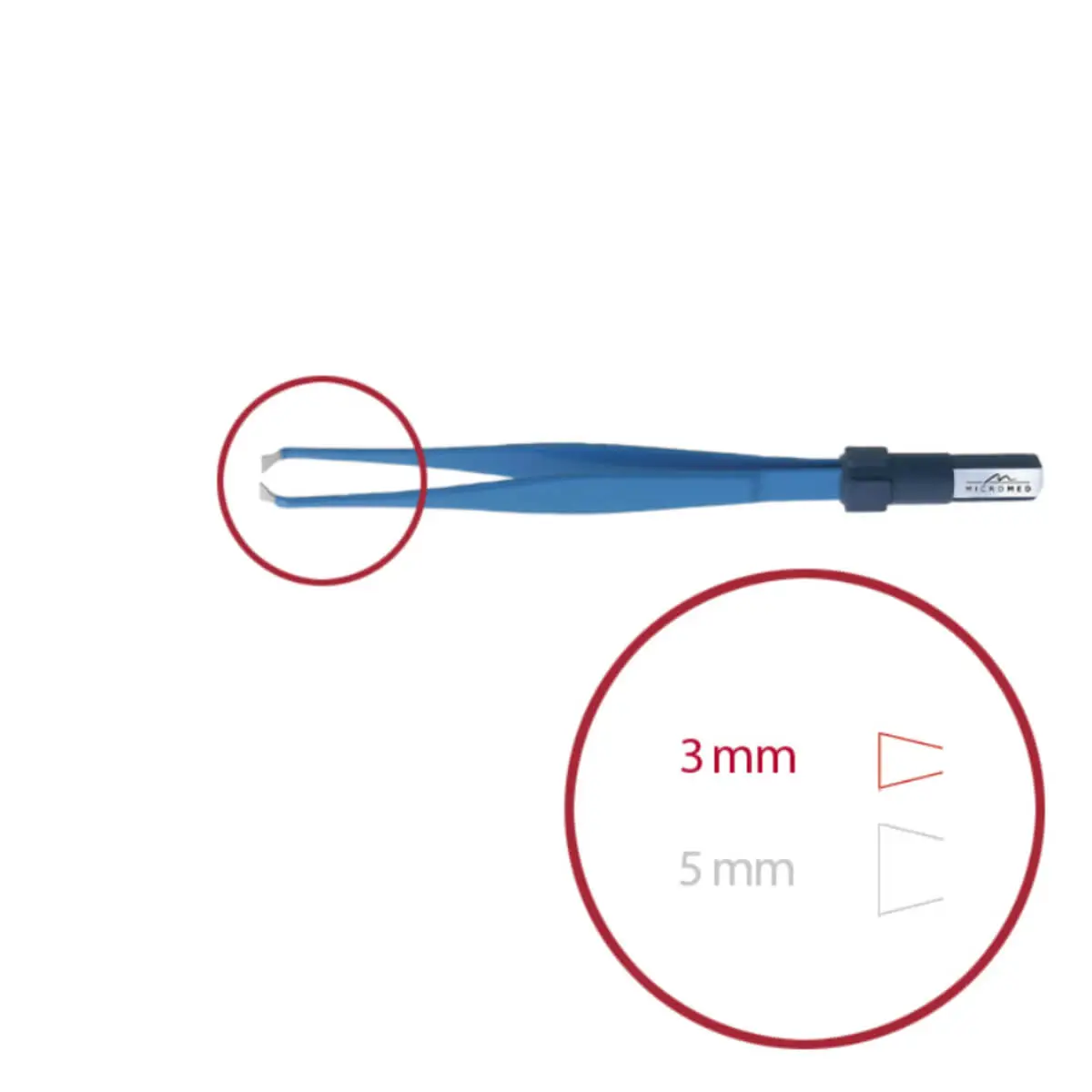 Electrosurgical instrument with special inward angle Electrosurgical instrument with special inward angle