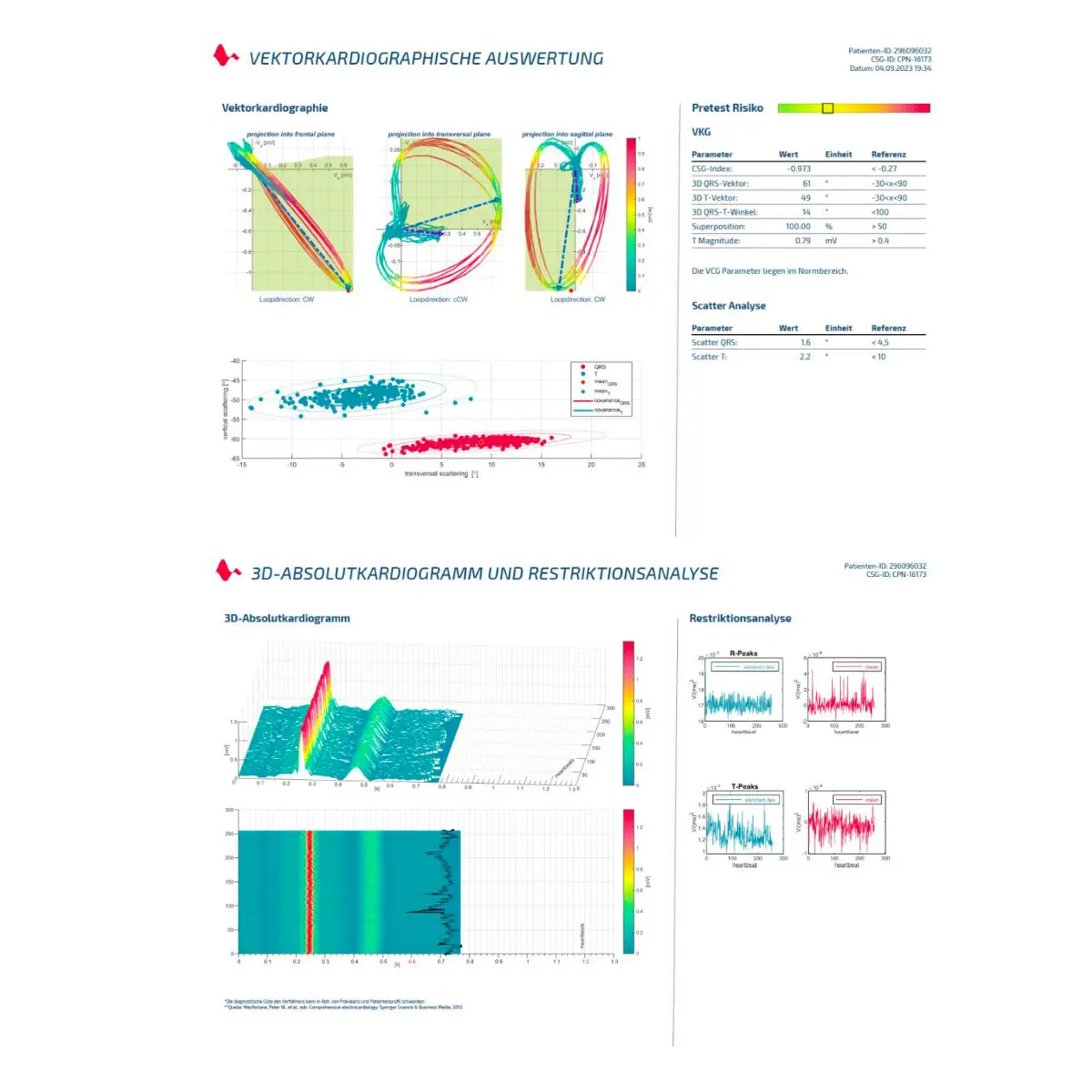 Cardisio AI-based 3D ECG  Cardisio AI-based 3D ECG