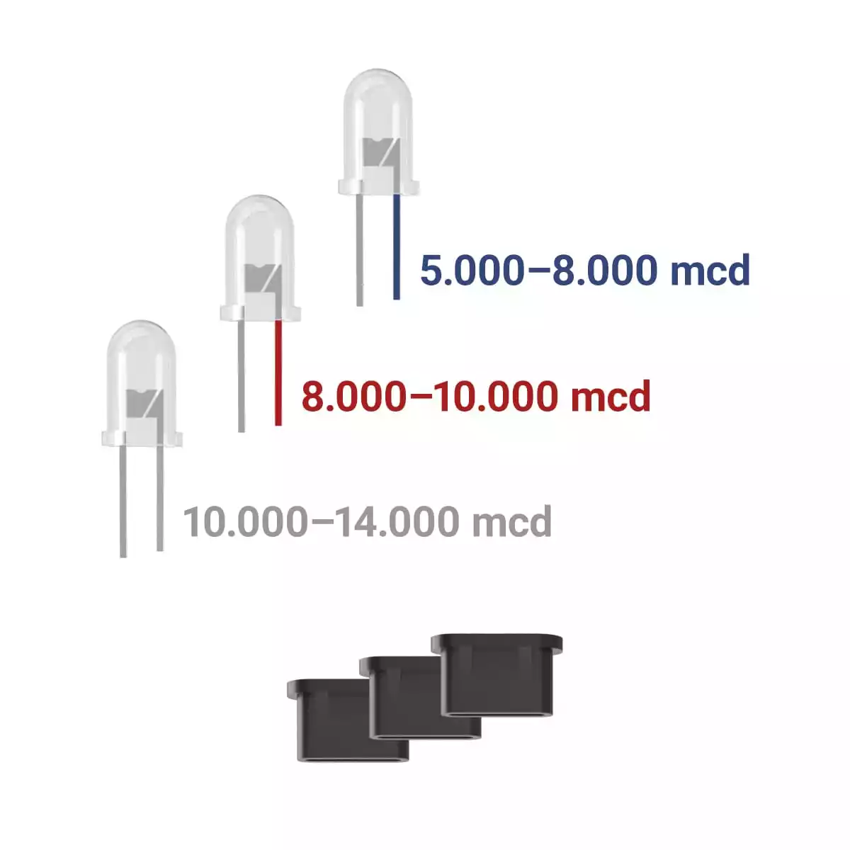  Spare parts kit for diagnostic light “Lûx”