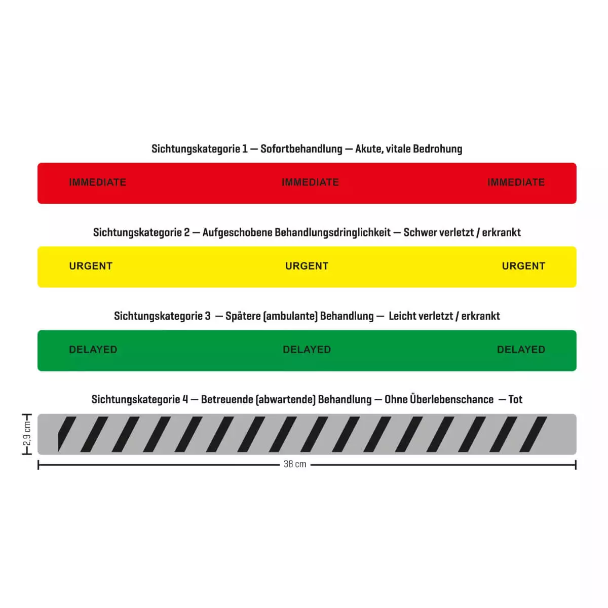  Triage tag kit