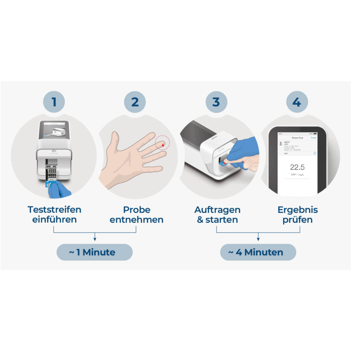 Buy Roche LumiraDx CRP test online
