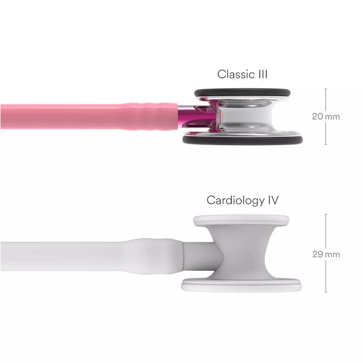  Classic III Stethoscope – Stem Edition