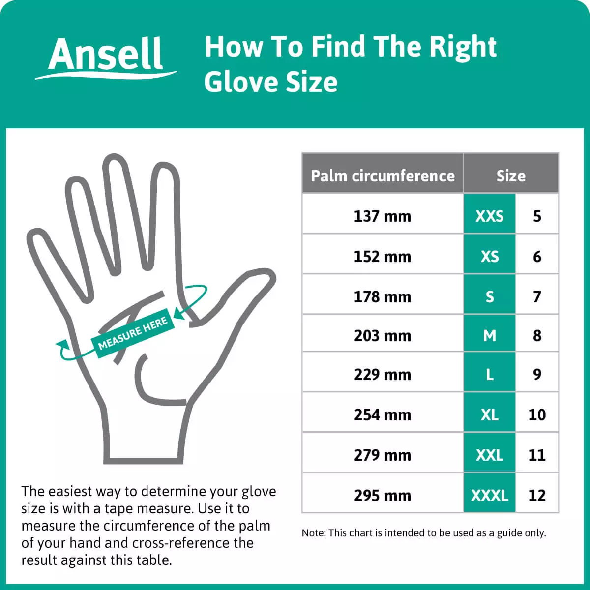  ENCORE Latex Micro surgical glove